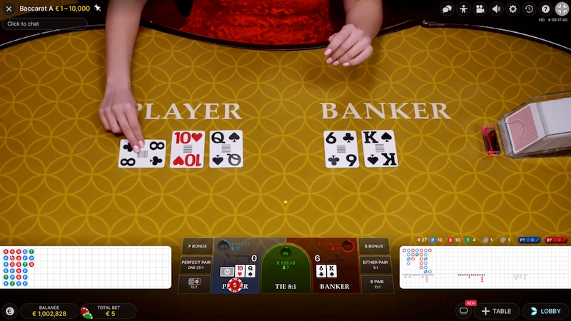 Tips and Effective Strategies for Playing Baccarat